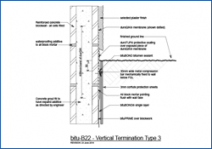 Vertical Termination Type 3